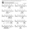 Double Bassdrum – Bild 3