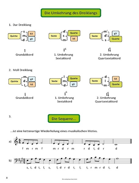Solfège. Heft 4 Solfège. Heft 4