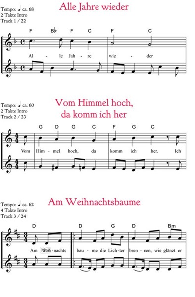 Warten auf die Weihnacht Warten auf die Weihnacht