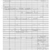 >Battements< für Schlagzeug und Kammerorchester (1994/95) – Bild 3