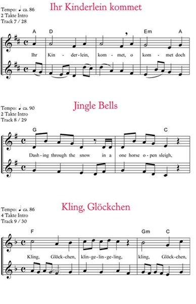 Warten auf die Weihnacht Warten auf die Weihnacht