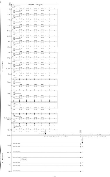 Diese So-Geliebte für Mezzosopran, Bariton, acht Schlagzeuger, zwei Orchestergruppen und zwei Dirigenten (2013) Diese So-Geliebte für Mezzosopran, Bariton, acht Schlagzeuger, zwei Orchestergruppen und zwei Dirigenten (2013)
