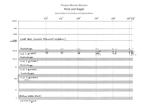 Kind und Kagel für Ensemble und Projektionsflächen (2010) Kind und Kagel für Ensemble und Projektionsflächen (2010)