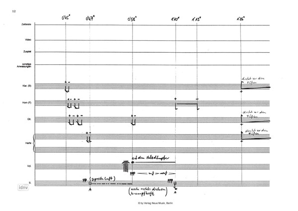 Kind und Kagel für Ensemble und Projektionsflächen (2010) Kind und Kagel für Ensemble und Projektionsflächen (2010)