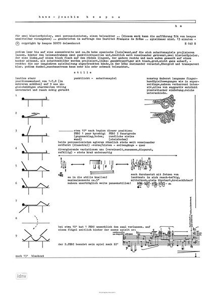 Q für Ensemble (1988) Q für Ensemble (1988)