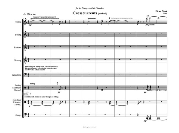 Crosscurrents für 8 Schlagzeuger an Gamelan Degung und Solo Flöte (sundanes.) (2000) Crosscurrents für 8 Schlagzeuger an Gamelan Degung und Solo Flöte (sundanes.) (2000)
