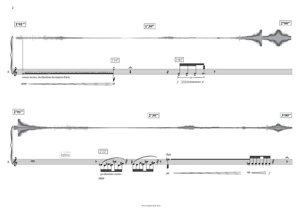 I tried to drown my sorrows, but they have learned to swim für Altflöte, Bassklarinette, Klavier, Violine, Violoncello und Live-Elektronik (2015-16) I tried to drown my sorrows, but they have learned to swim für Altflöte, Bassklarinette, Klavier, Violine, Violoncello und Live-Elektronik (2015-16)