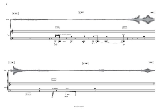I tried to drown my sorrows, but they have learned to swim für Altflöte, Bassklarinette, Klavier, Violine, Violoncello und Live-Elektronik (2015-16) I tried to drown my sorrows, but they have learned to swim für Altflöte, Bassklarinette, Klavier, Violine, Violoncello und Live-Elektronik (2015-16)