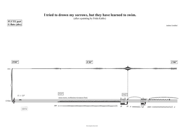 I tried to drown my sorrows, but they have learned to swim für Altflöte, Bassklarinette, Klavier, Violine, Violoncello und Live-Elektronik (2015-16) I tried to drown my sorrows, but they have learned to swim für Altflöte, Bassklarinette, Klavier, Violine, Violoncello und Live-Elektronik (2015-16)