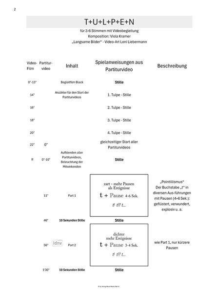 T+U+L+P+E+N für 3 bis 6 Stimmen und Videobegleitung (2024) T+U+L+P+E+N für 3 bis 6 Stimmen und Videobegleitung (2024)
